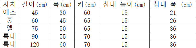 개집 나무 개집 개 침대 작은 침대 반려동물 침대 작은 개 테디 작은 빌라 고급 실내 개집No.1578