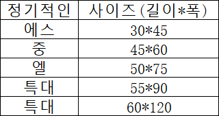 개집 나무 개집 개 침대 작은 침대 반려동물 침대 작은 개 테디 작은 빌라 고급 실내 개집No.1578